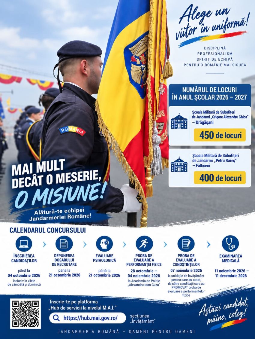 Au început recrutările pentru școlile militare de subofițeri de jandarmi. 850 de locuri disponibile în sesiunea 2026
