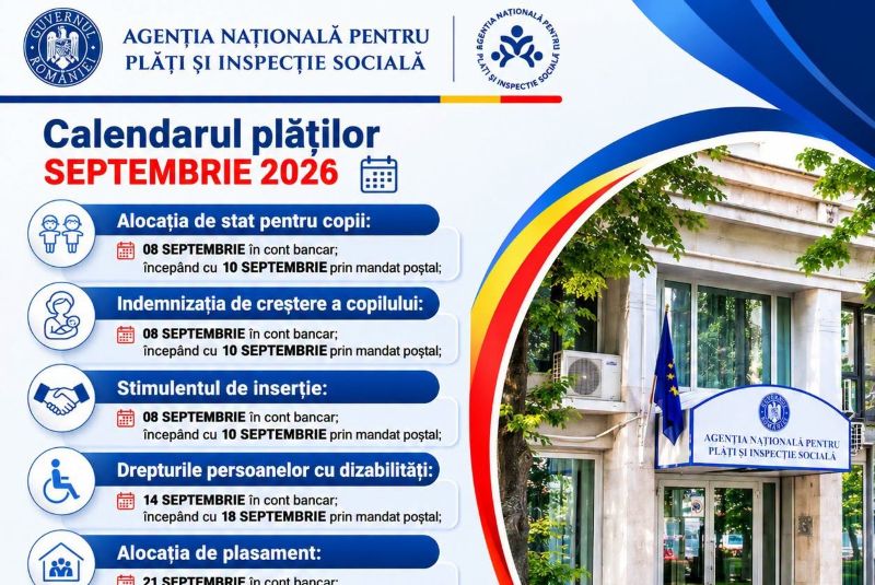 Încep plățile pentru alocații și indemnizații în septembrie. Calendarul ANPIS pentru principalele beneficii sociale